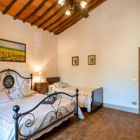Poggio Cuccule By Interhome *