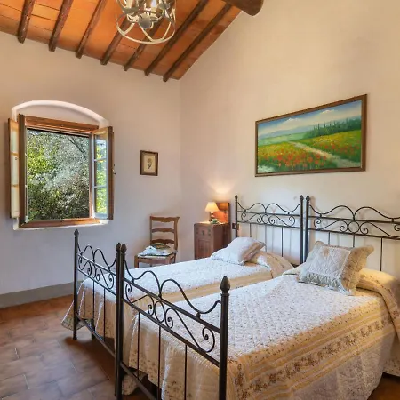 Poggio Cuccule By Interhome Holiday home Montevarchi