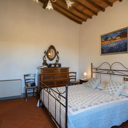 Poggio Cuccule By Interhome Holiday home Montevarchi